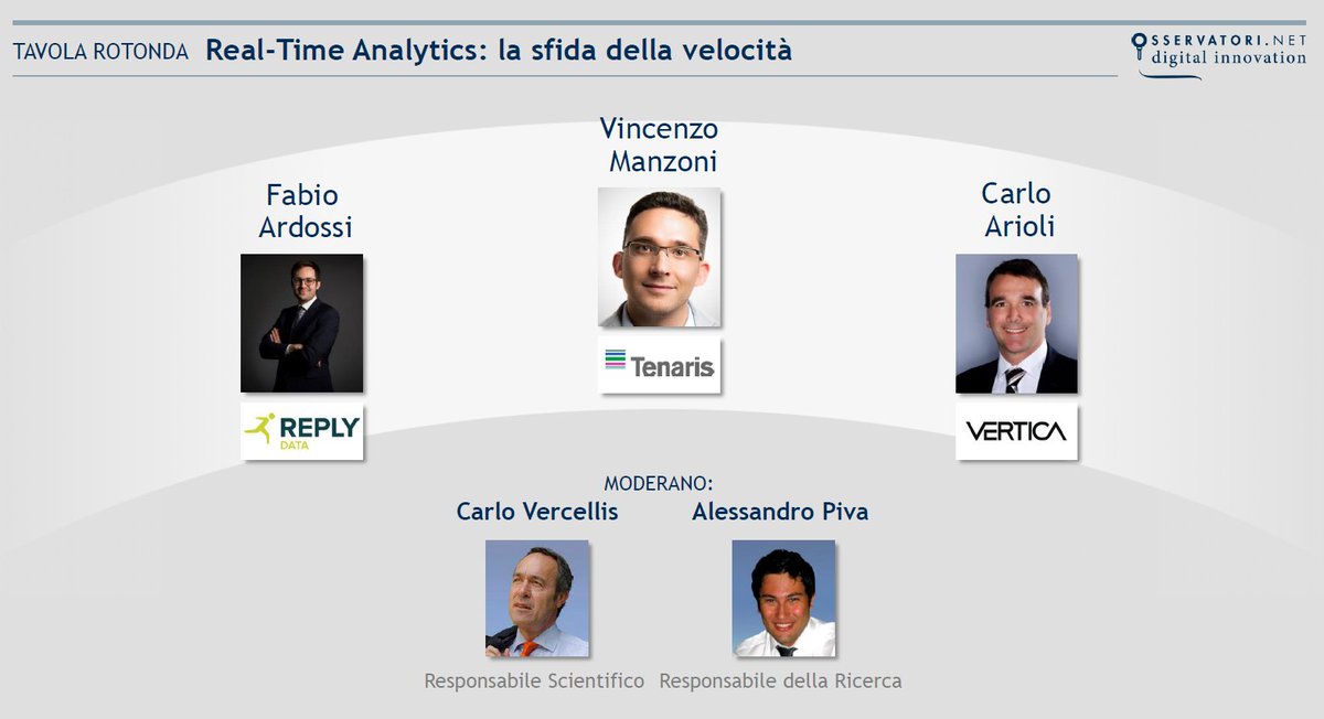 Osserv_Digital's tweet photo. #realtime #analytics: la sfida della velocità! Inizia la 3a tavola rotonda #OBDA18 https://t.co/xhpYpwkmFy