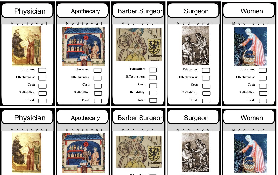 historyteach's tweet photo. Medieval Medic Top Trumps for Y9. They evaluated their scores out of 10. I think that some of the categories could be adapted e.g. value instead of cost. I also think they could categorise or link explicitly to natural/supernatural treatments #historyteacher #pedagogy https://t.co/ZLpJAIQyDs