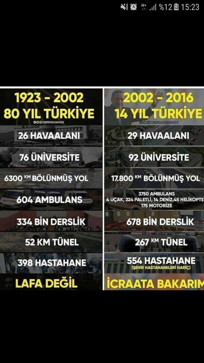 Hâlâ icraat görmek isteyen kuş beyinlilere gelsin