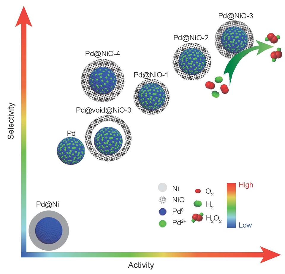 read hydrodynamic and hydromagnetic