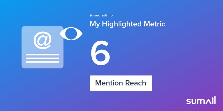My week on Twitter 🎉: 1 Mention, 6 Mention Reach, 1 New Follower. See yours with sumall.com/performancetwe…