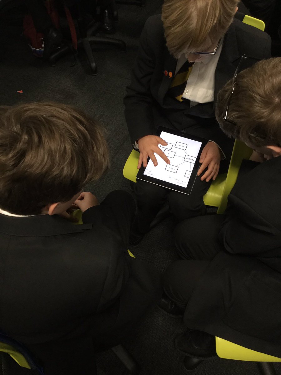 ACSDigitalLearn's tweet photo. Digital Heroes Training in full swing with our Digital Heroes and @DC_Wales @MrHillsACS https://t.co/dog9dzkI1z