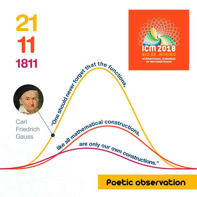 Time Tunnel...

On November 21, 1811, Carl Friedrich Gauss made a poetic observation to his fellow mathematician Friedrich Wilhelm Bessel: “One should never forget that the functions, like all mathematical constructions, are only our own creations.”