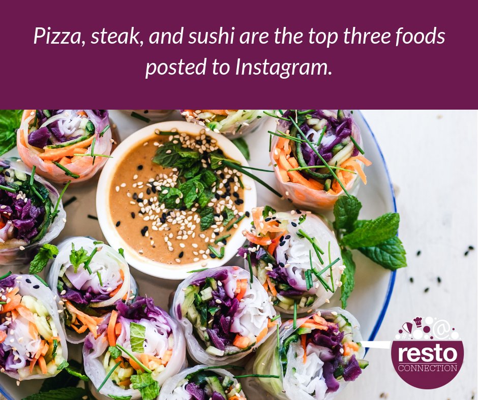 RestoConnection's tweet photo. #FoodieFacts - Pizza, steak, and sushi are the top three foods posted to Instagram!
#InstagramMarketing #RestaurantMarketing #RestoConnection https://t.co/aktQFqXtgE
