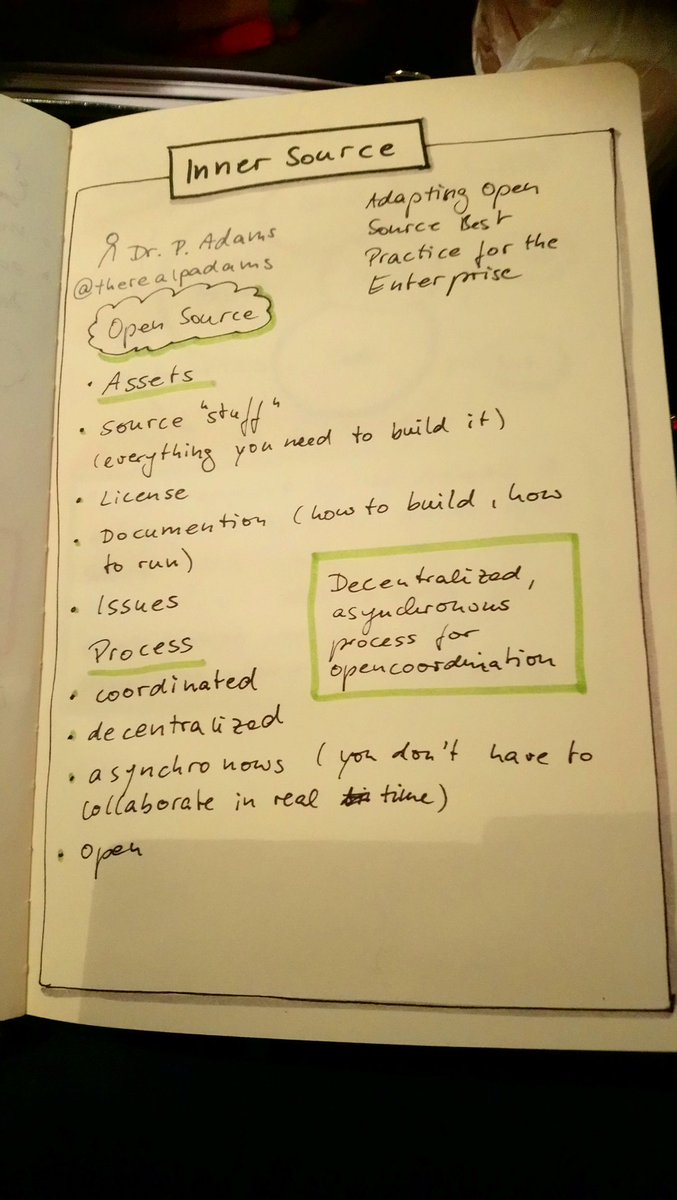 blueflower1803's tweet photo. Innersource means adapting open source best practices to enterprise by @therealpadams at #codemotion @CodemoBerlin https://t.co/SR7gjbhwon