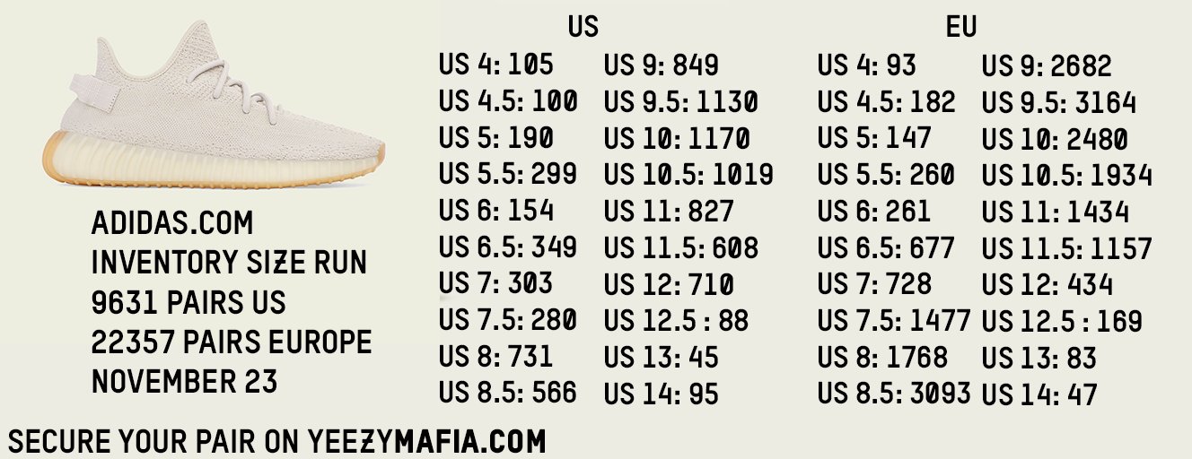 yeezy 350 sesame size guide