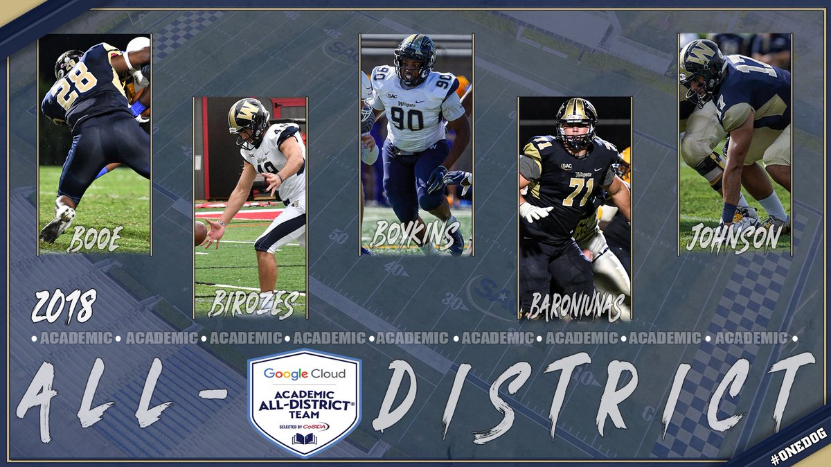 .@WingateFootball had a region-best FIVE players earn Academic All-District honors!! Congrats Connor Baroniunas, Chris Birozes, Antonio Booe, Chris Boykins and Wade Johnson!
STORY | http://bit.ly/WUFBAcadAllDist
#OneDog #WUFB