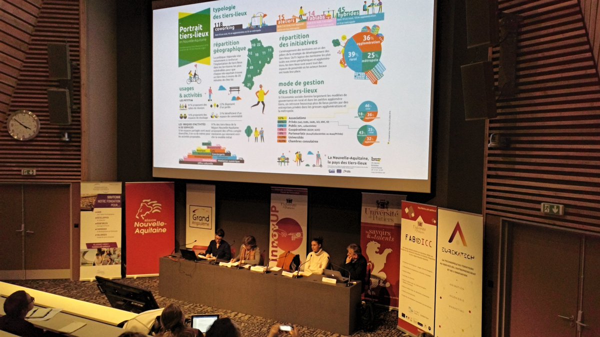 fabricc16's tweet photo. @lucileaigron nous présente la répartition des tiers lieux en @NvelleAquitaine Numérique oui mai aussi une offre culturelle #ESS #InnovUp @UnivPoitiers @ConsortiumCoop @grand_angouleme @magelisinfos https://t.co/bTrZkef9uk