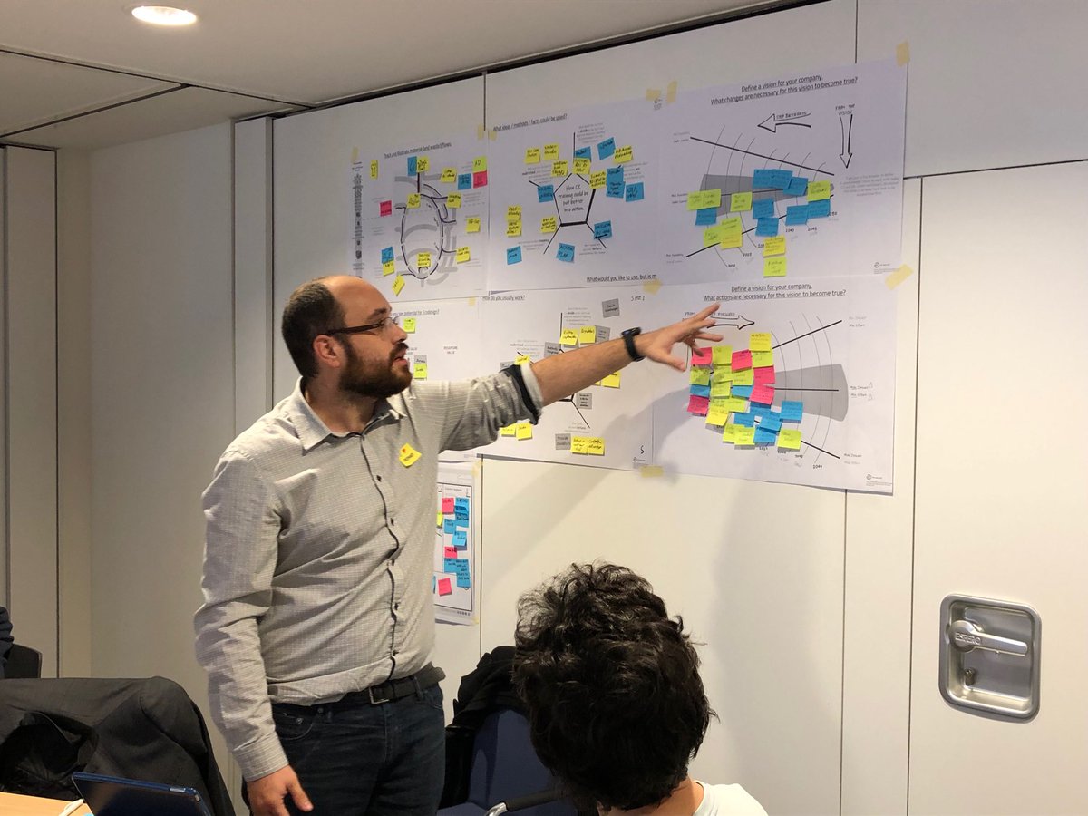 Symeco's tweet photo. Testing circular economy tools as part of Climate-KIC’s new training programme, including the very insightful Circularity Compass designed by Fenna Blomsma and Geraldine Brennan ⁦@FennaBlomsma⁩ ⁦@GTBrennan⁩ ⁦@ClimateKIC⁩ https://t.co/5JAFlGomiF
