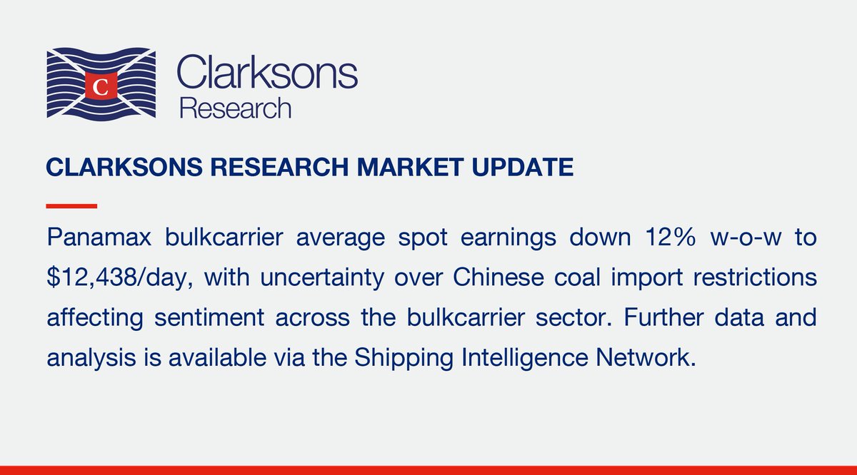 Clarksons_CRSL's tweet photo. #ShippingIntelligenceNetwork #ShippingIntelligenceWeekly https://t.co/OEvYKIuczZ