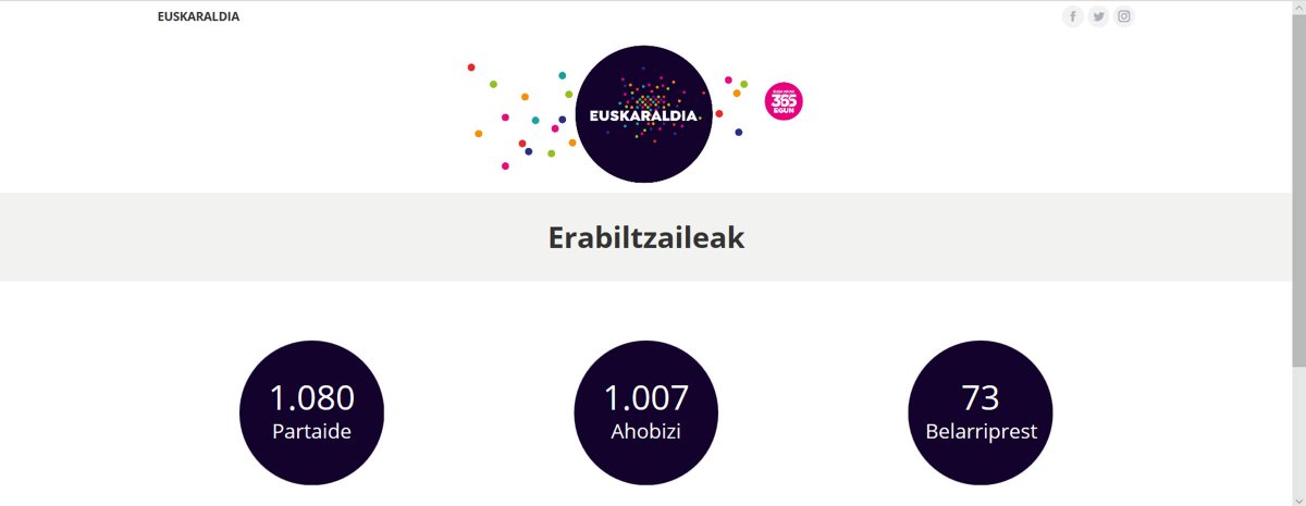 Aupa Ondarru! 1080 lagunek parte hartuko dugu <a href="/euskaraldia/">EUSKARALDIA</a>-n!
Oraindik izena emateko epea zabalik, beraz ez ezazu aukera galdu!
<a href="/euskaraldixe/">Euskaraldia Ondarroa</a> udalbarriak.eus/2018/11/21/108…