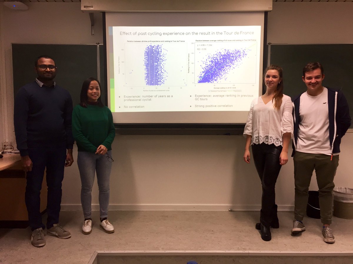 dirkvandenpoel's tweet photo. How to pick the winner of the next Tour de France #TDF to join your #cycling team; #BMI, optimal tour prep., budget? Business Engineering students help management using #PredictiveAnalytics and #optimization for improved #decisionmaking using #opendata. #SportsAnalytics #orms https://t.co/yErUZ46p9U