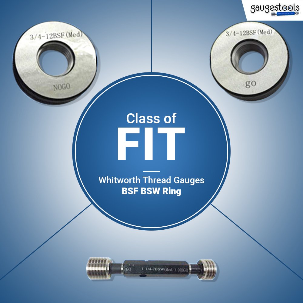 Gauges tools on Twitter "Tolerance classes close class bolts. Applies