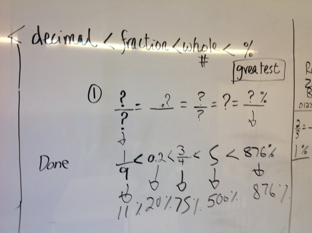 shyde14's tweet photo. Awesome collaboration & math talk moves happening during #CookBTC task w/@M_Leung114 Gr 8 class. @mangat_prabhjot @wp_panthers @me_gusta_math #EngageMath @LizCookPDSB @pgliljedahl #VNPS #VRG https://t.co/scrIVw3ONZ