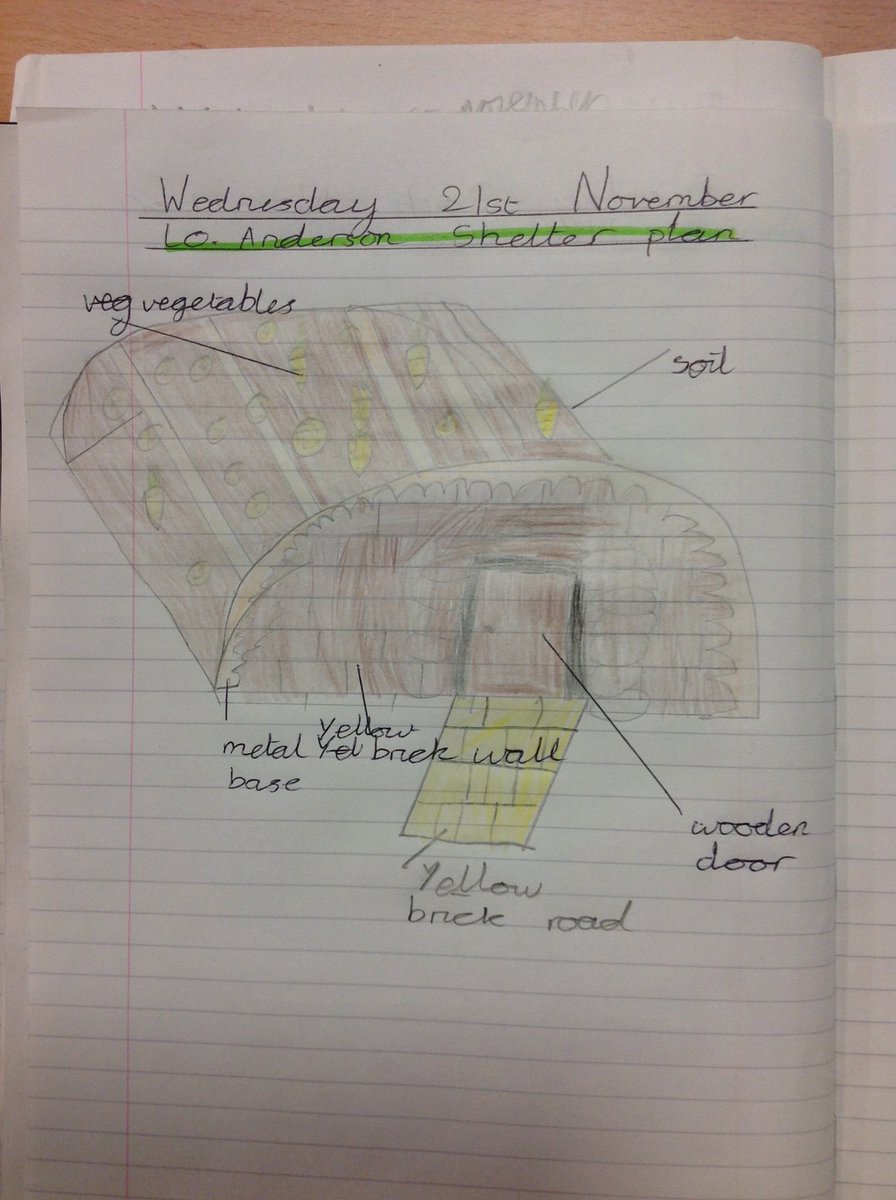 Miss Elvidge tweet media