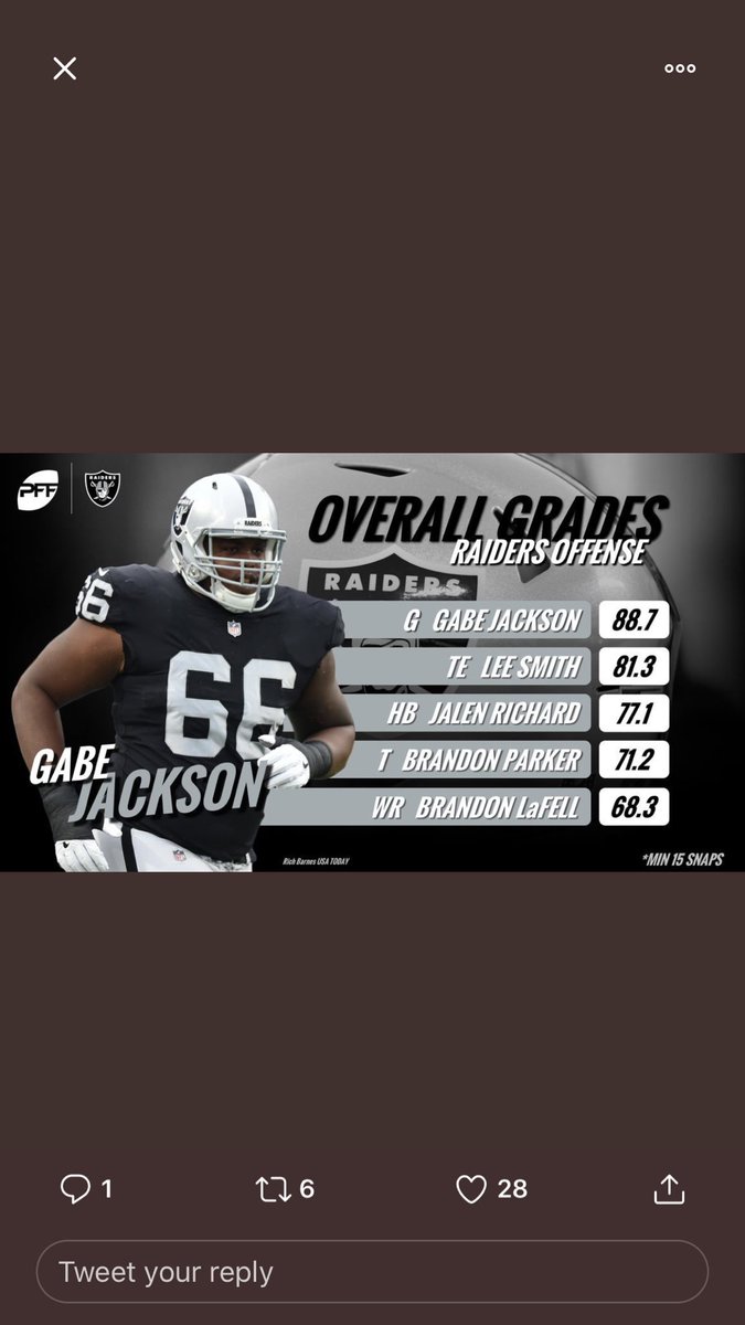 Just going to leave this here....#GabeJackson #ProBowlVote