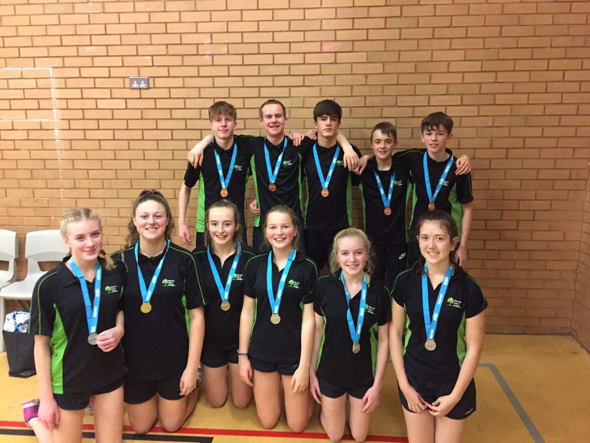 SportsWayManagement tweet media