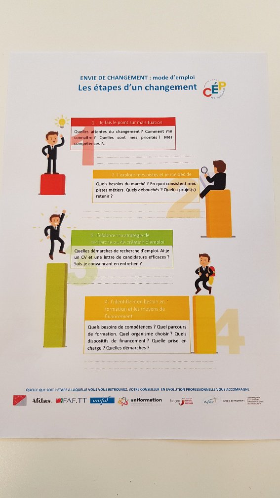 MartineRolland's tweet photo. Ce matin Atelier #enviedechanger : mode d’emploi dans le cadre du partenariat @uniformation_ Nouvelle aquitaine,
@FongecifNA , @Unifaf_NA ,@Apec_NA ,@fafseacom, @Afdas, #FATT, #conseilenévolutionprofessionnelle dans les locaux de @capmetiers.
Merci à tous les participants https://t.co/yO5kG3jUvZ