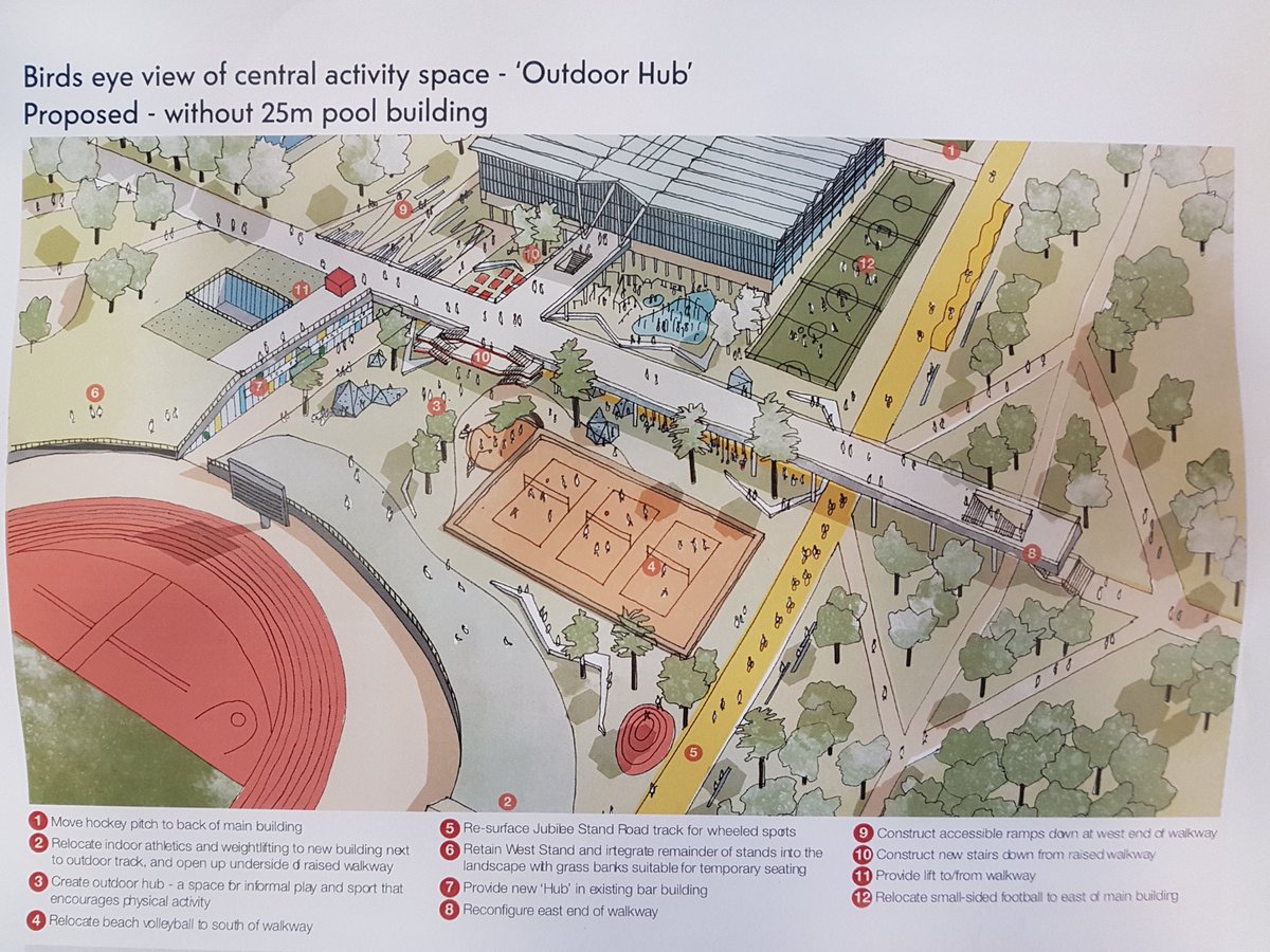 CPSP2020's tweet photo. The GLA are considering combining all #CPSNSC 25m pool and 50m pool uses into ONE pool by adding a new ‘moveable floor and boom’ into the 50m pool(and demolish the 25m pool.

Find out more and complete the GLA survey on all #CPSNSC options...
https://t.co/jthzItpsEq https://t.co/NqCGqji08D