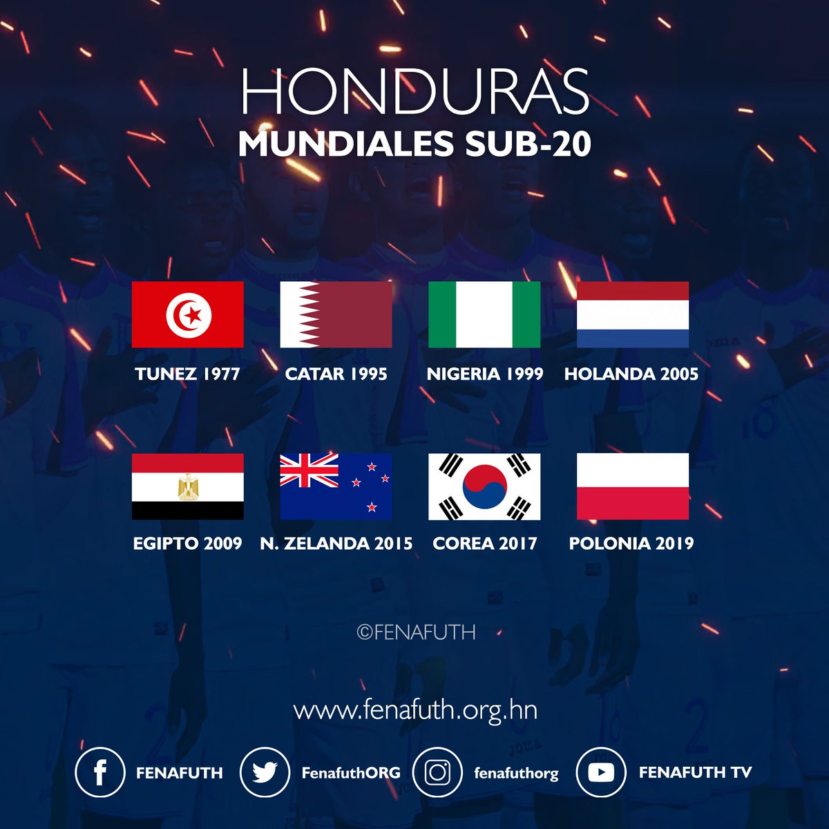 FFH_Honduras's tweet photo. 🇭🇳 Honduras en 🏆 Mundiales Sub-20 de @FIFAcom.
🇹🇳 #Tunez1977
🇶🇦 #Catar1995
🇳🇬 #Nigeria1999
🇳🇱 #Holanda2005
🇪🇬 #Egipto2009
🇳🇿 #NuevaZelanda2015
🇰🇷 #Corea2017
🇵🇱 #Polonia2019
#Honduras2018 #Hu20 #Sub20 #FIFA #U20 https://t.co/GToF59xH0e