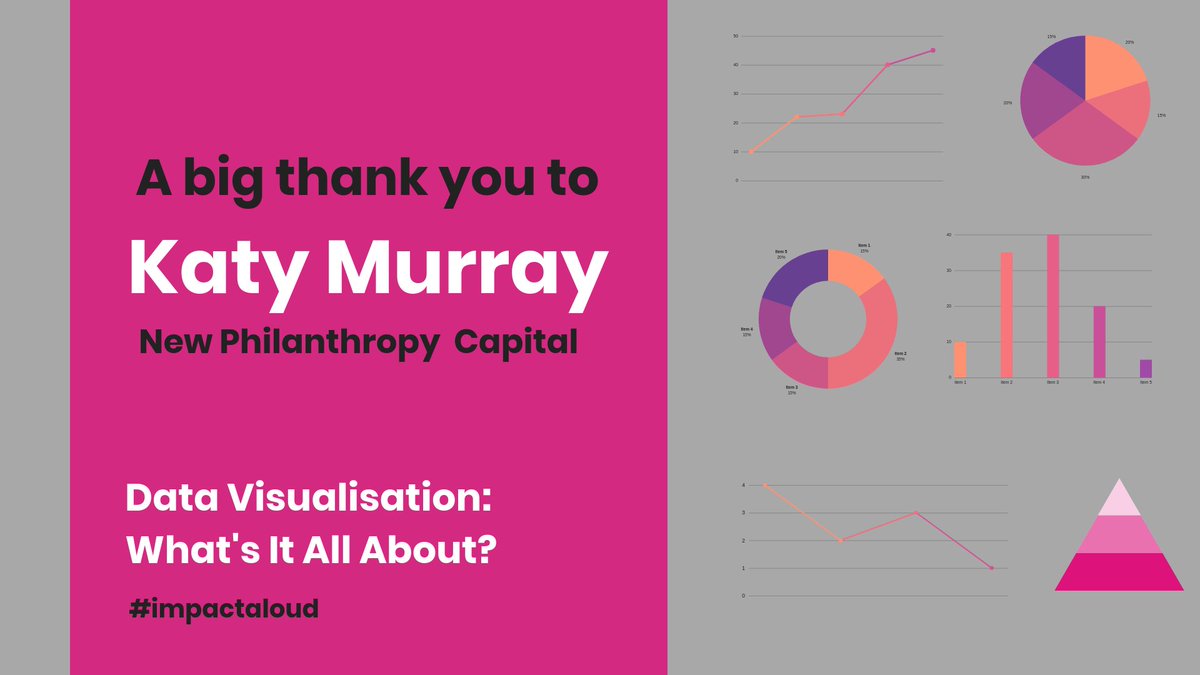 SuperhighwaysUK's tweet photo. 👏A big thank you to the fabulous @ktrmurray for delivering an insightful data visualisation masterclass at our #impactaloud conference on Monday 💐💫 https://t.co/nltW1DsvG9