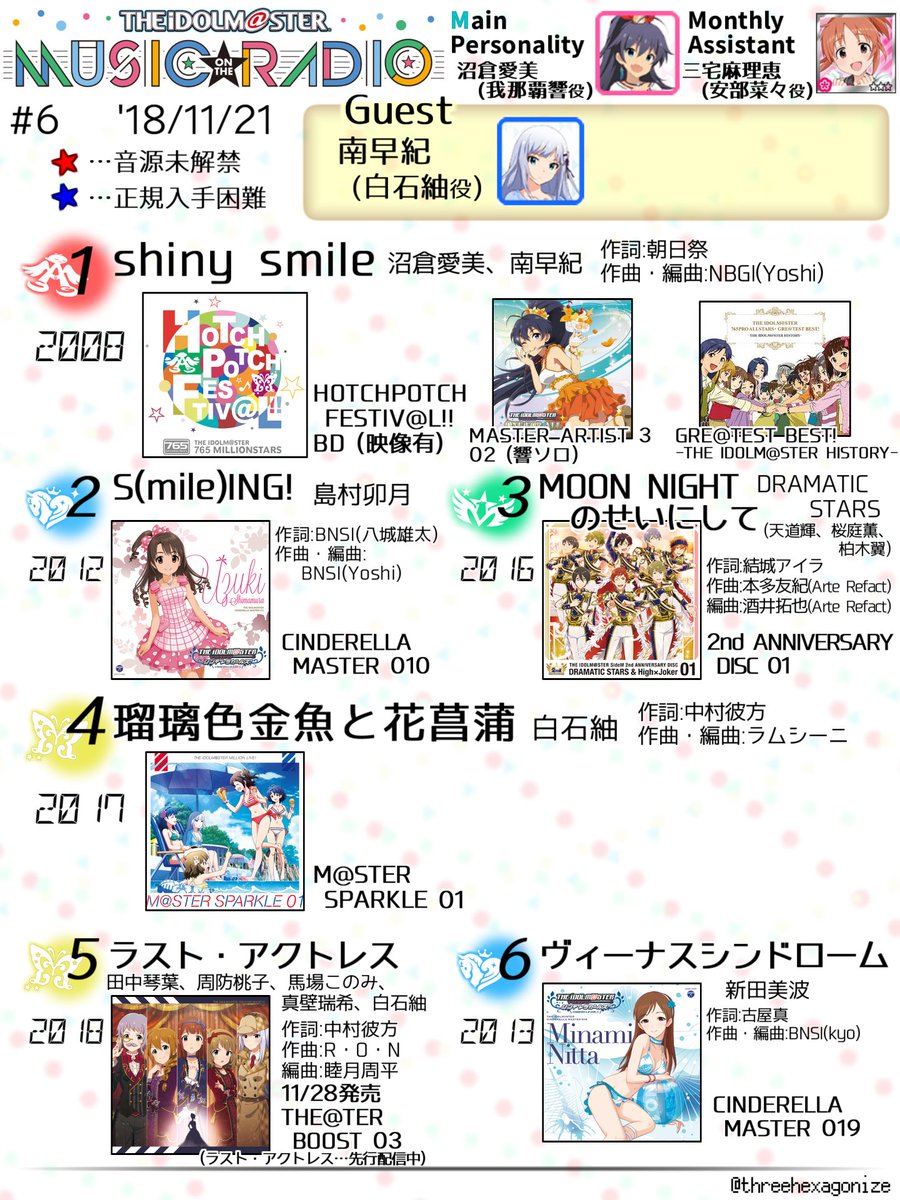 アイマスmor楽曲まとめのまとめ 1 99 アイマスmor楽曲まとめのまとめ 1 99