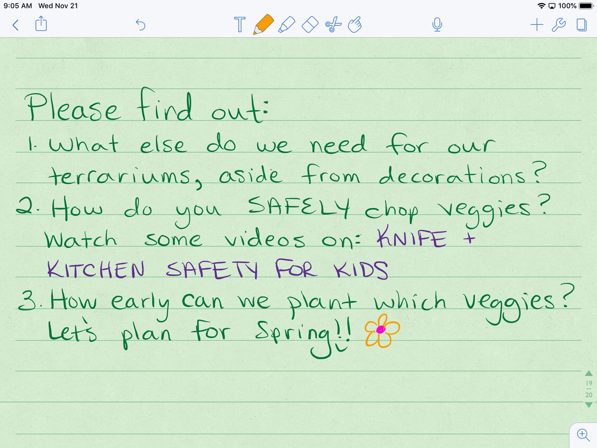 Today in electives!!!