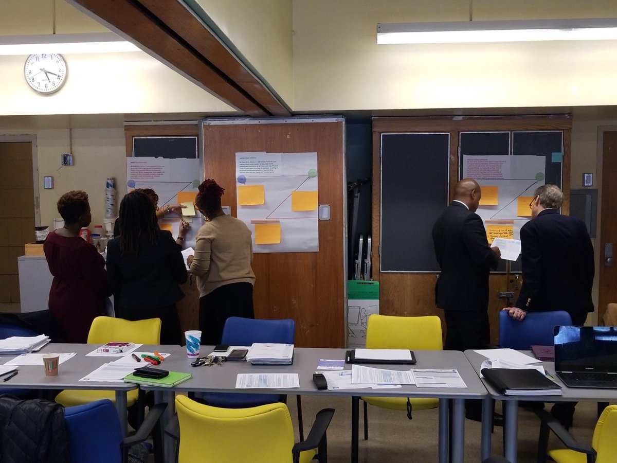 FLCMOSES's tweet photo. District 17 DLT members in teams engaged and working on the goals separately but collectively. Teanwork makes the dream work. https://t.co/fvtEfG56Hf
