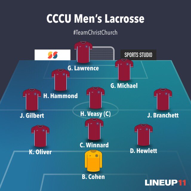 Canterburylax's tweet photo. The day is here! Our First CUP game of the season as we take on Portsmouth 1’s!. A big game for us and we are looking forward to putting our hard work in training into practice and building off our 5 wins from 5 in our quest to win the league. Here is the all important line up 🔥 https://t.co/ZAQqERAZMV