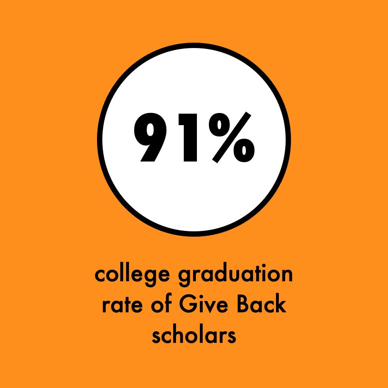 Give Something Back tweet media