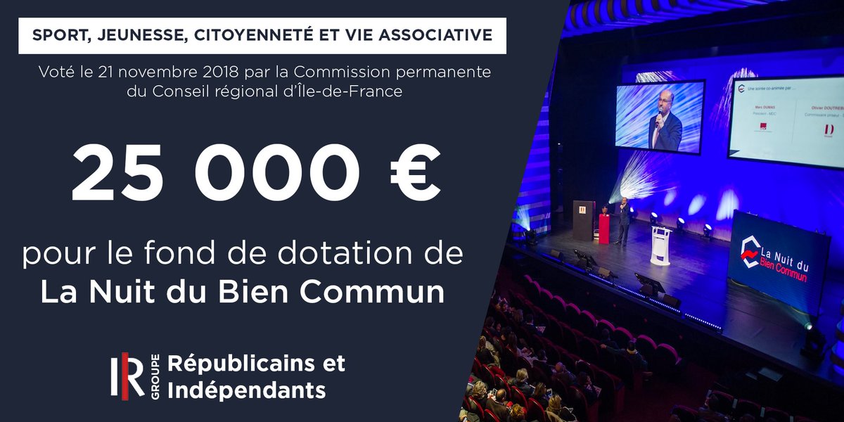 IDF_Rassemblee's tweet photo. Nous finançons des organisations philanthropiques pour faire de l’Ile-de-France une Région véritablement solidaire. #DirectIDF https://t.co/tV0rZTn1QZ