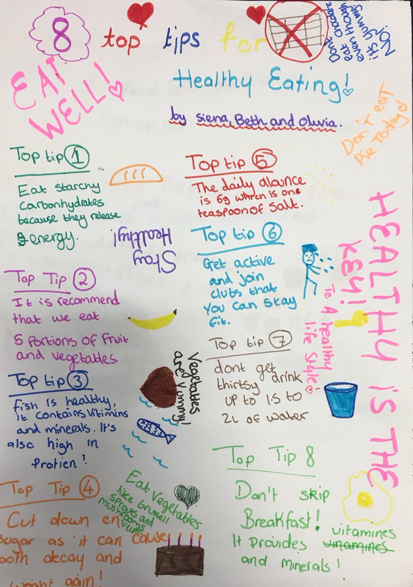 TitusSaltTech's tweet photo. Result from year 7’s healthy eating treasure hunt. https://t.co/hLetHVacjA