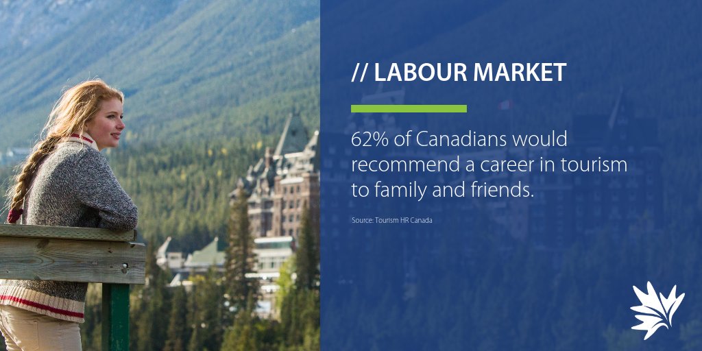 It's a great time to get into the #tourism sector. Plenty of opportunities for long-term career growth. Let's give visitors to #Canada the experience they deserve! Share &amp; like to get the word out that #TourismMatters <a href="/TourismHRCanada/">Tourism HR Canada</a>