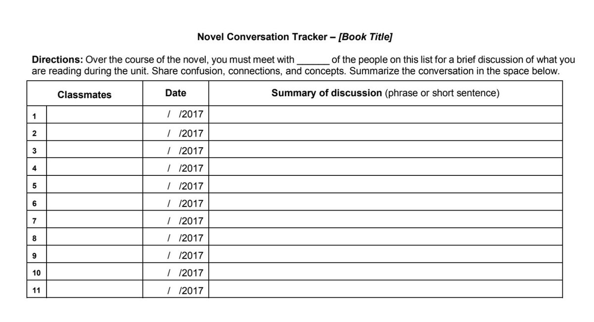 I’m using the ongoing conversations strategy from  @MakeThemMastrIt as we start studying poetry this month. cultofpedagogy.com/ongoing-conver…