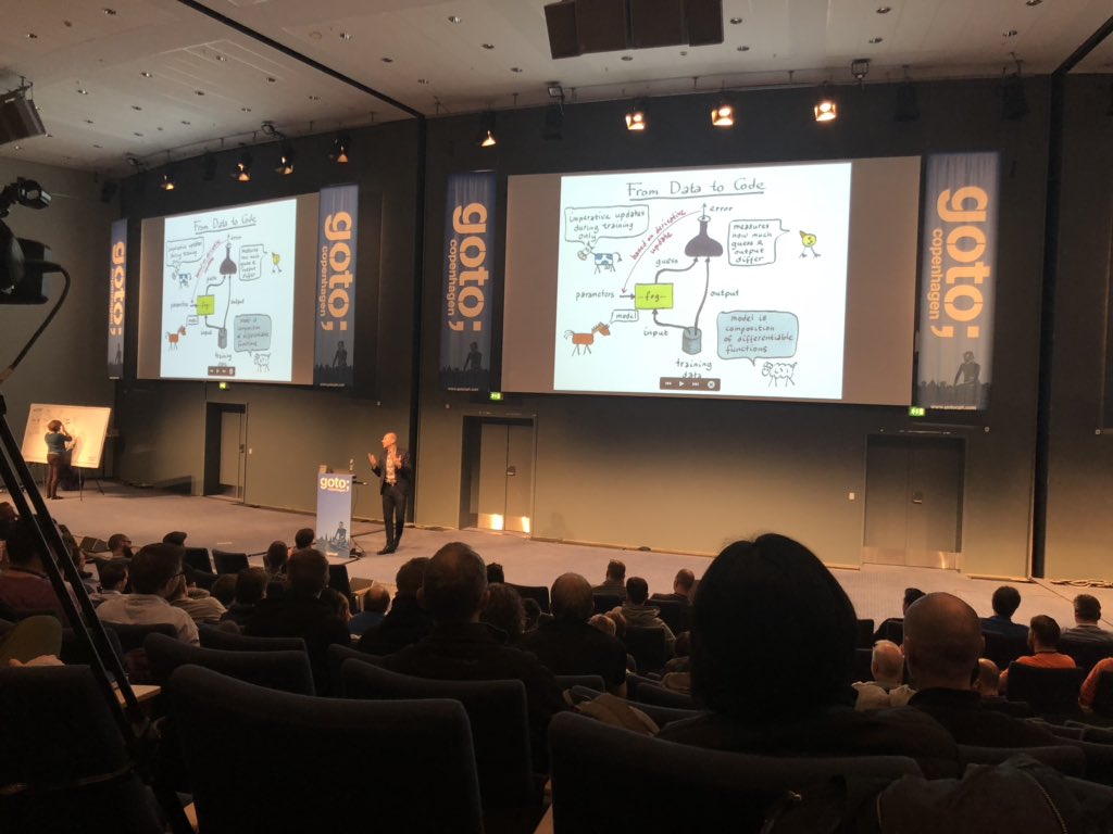 emilingerslev's tweet photo. Watching @headinthebox talk about how programming 2.0 is ML coding instead of programmers. I have to go home and read more about these topics 🤯
And read up on my math 😅 #gotocph #programming20 https://t.co/E6BBX5FhcO