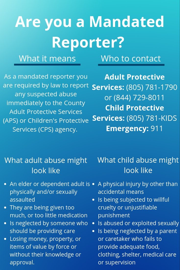 County of SLO tweet media