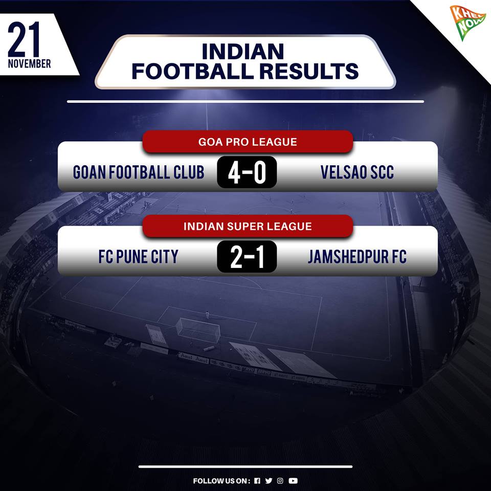 KhelNow's tweet photo. Here is how yesterday's #IndianFootball circuit played out to be. #HeroISL #PUNJAM #ISL2018 #GPL #Goa 

How did your team fare? https://t.co/LWM2MG0h34