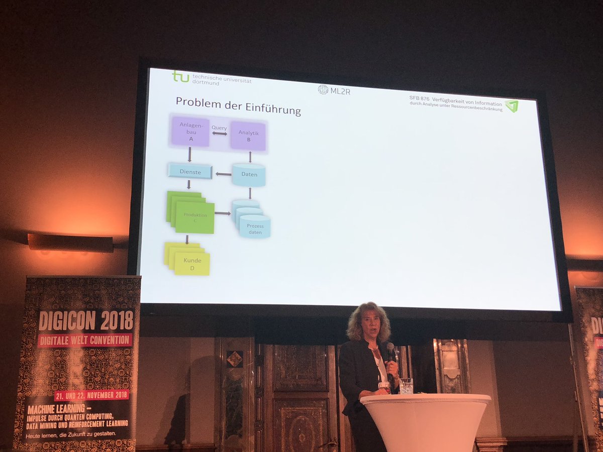 SoldaAleksandra's tweet photo. #DIGICON2018 was ist die größte Hürde bei der Einführung von Innovation? Wie bekommt man Lösungen (aus der Technik) eingeführt? Wie wichtig ist es, neue Geschäftsmodelle parallel zur Technik zu entwickeln? #Zusammenspiel #businessandIT @katharinamorik https://t.co/fGYInfWHtj
