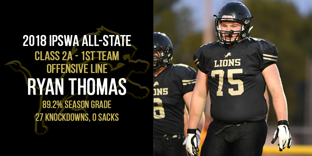 ClearLakeFB's tweet photo. Ryan Thomas
2018 @iasportswriters All-State
Class 2A - 1st Team
Offensive Line
#HuntEverything https://t.co/2tAcIZHrrT