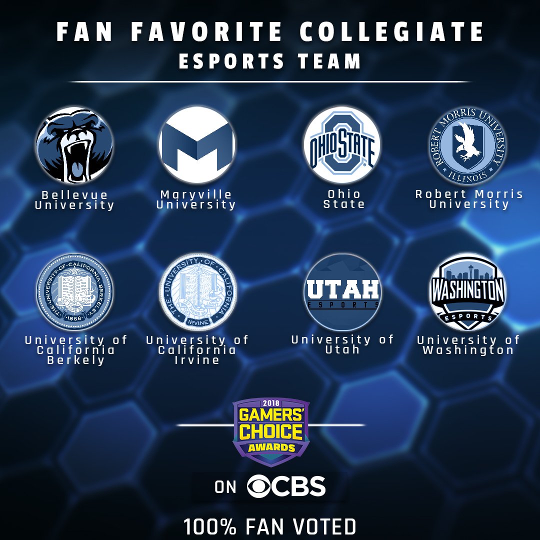 gamerschoicetv's tweet image. Introducing the nominees for 2018 Fan Favorite Collegiate Esports Team:
@BellUeSports 
@MaryvilleGG
@OSUEsports
@RMUesports
@EsportsAtCal
@UCIEsports
@UUtah_esports
@UW_eSports

Vote now ➡️ gamerschoice.tv
#gamerschoiceawards 🕹️