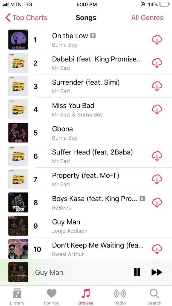 spvcestvation's tweet image. Top 10 Top 10 Top 10 Top 10 Top 10 Top 10 Top 10 Top 10 Top 10 Top 10 Top 10 Top 10 Top 10 Top
‼️‼️‼️‼️‼️‼️‼️‼️‼️‼️‼️
 #obibaJK #JoojoAddison 
#GuyMan