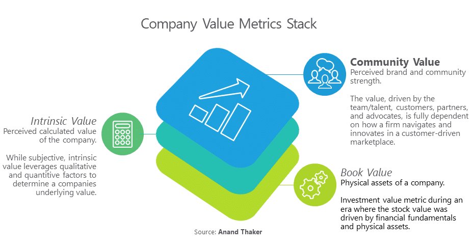 Anand Thaker tweet media