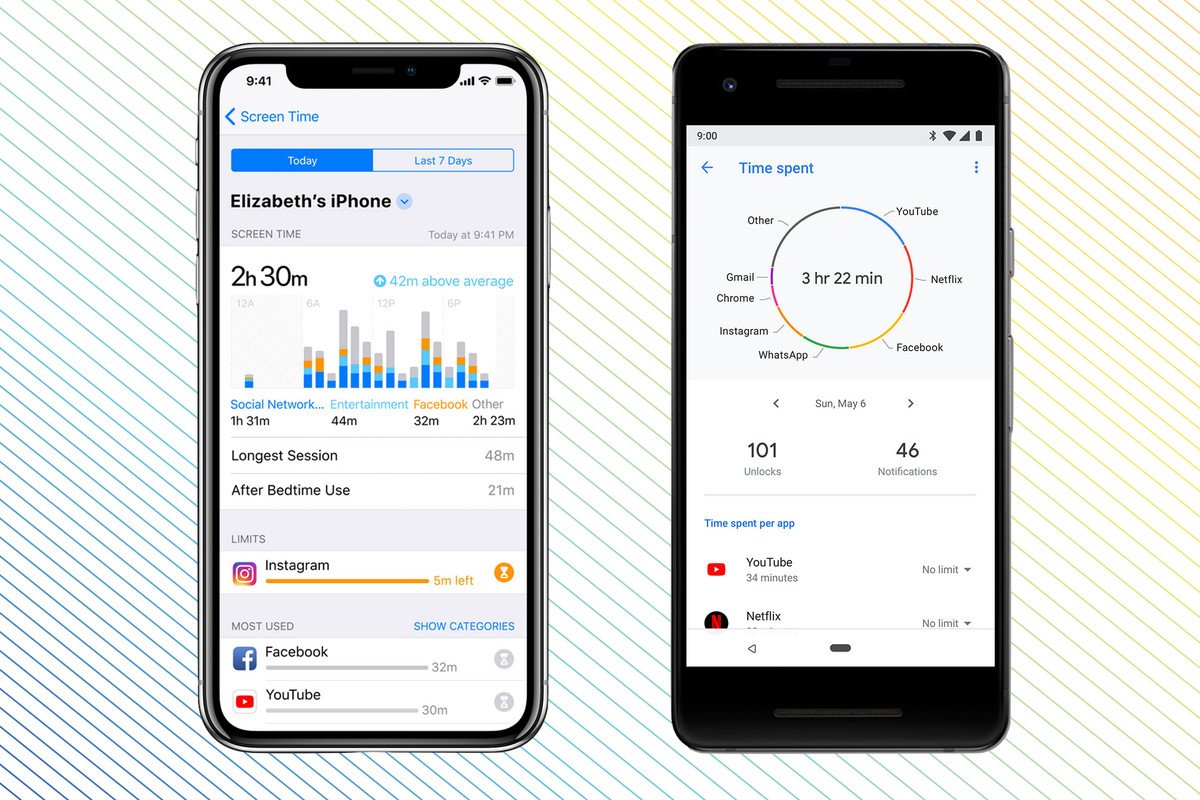benEM203's tweet photo. OS's are starting to implement features to fight social media/smart phone addiction https://t.co/rg8Ys52Rwg