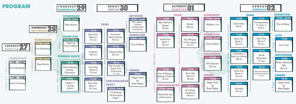 Transffberlin's tweet image. Our program overview: