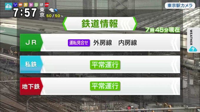 線 遅延 房 外