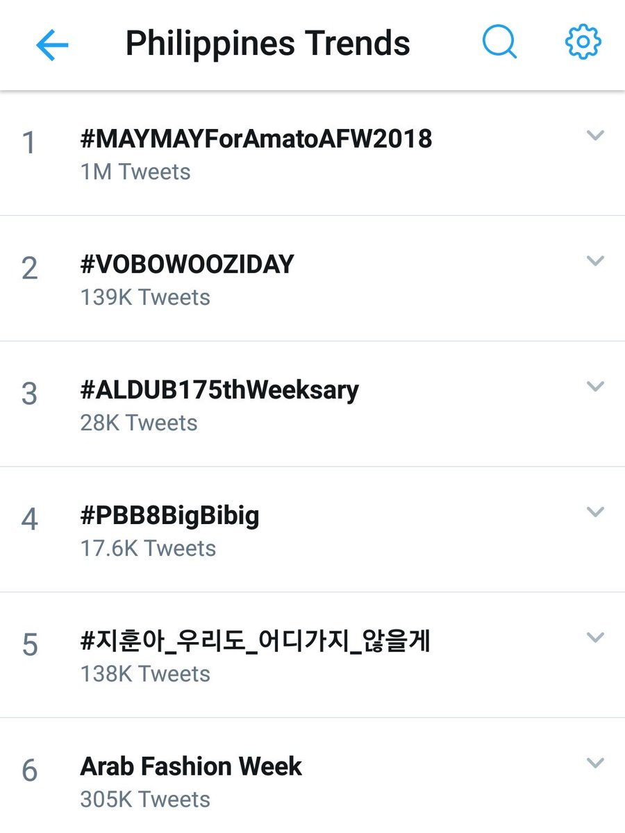 mwtrendsetter's tweet photo. 1 MILLION TWEETS ACHIEVED!!!

#MAYMAYForAmatoAFW2018
Arab Fashion Week

@maymayentrata07 @Barber_Edward_ https://t.co/OY47GivxdD