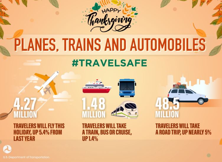 blulogisticsUSA's tweet image. From all of us at Oceanstar, please #Travelsafe this #ThanksgivingEve
#seldat #transportation #supplychain #globalguidance #sourcing #coldchain