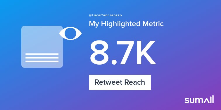 LucaCannarozzo's tweet photo. My week on Twitter 🎉: 1 Like, 1 Retweet, 8.7K Retweet Reach. See yours with https://t.co/HfZ4jAoiaS https://t.co/tTWxKIHkhs