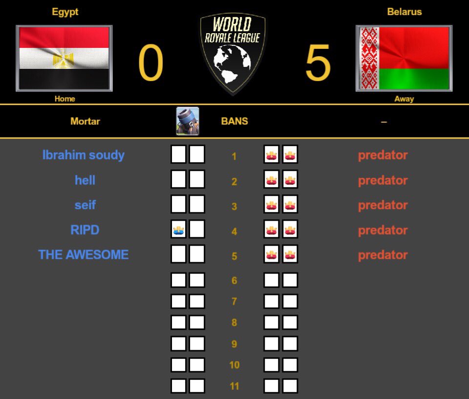 Elliminate all <a href="/TeamEgyptGG/">Team Egypt 🇪🇬</a> in last our group match in <a href="/WorldLeagueCR/">World Royale League</a> ,we take 2 place and i have 13 elliminates after group stage😎😎😎hope that will improve my result at playoffs😉