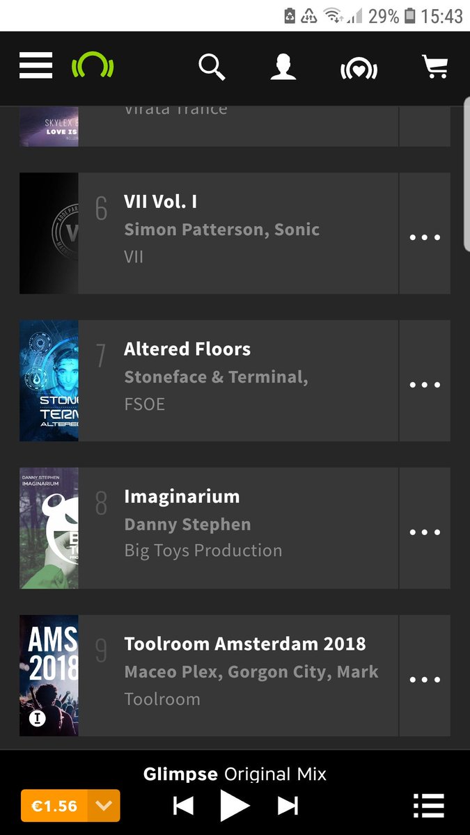 Beatport Album Chart